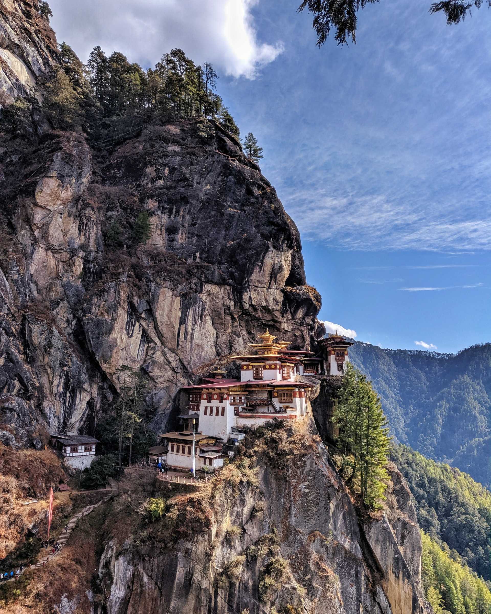 Bhutan and India Option Package